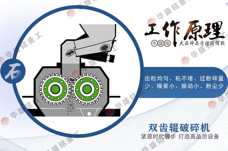 齒輥式破碎機 齒輥式破碎機